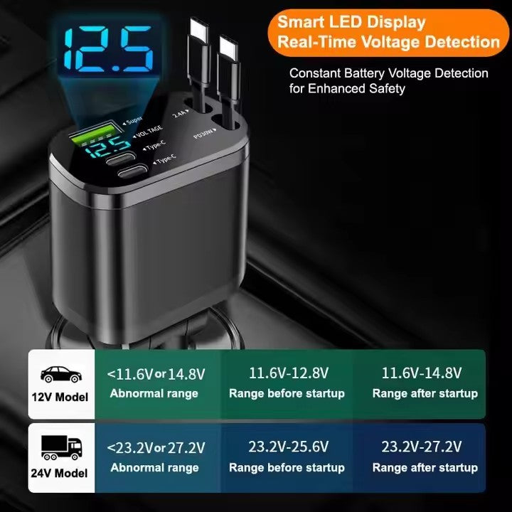 Custom Logo 5 in 1 Super Fast Charging Dual Pull Out 12 24V Output TYPE C PD Retractable Car Charger with QC 3.0 Function